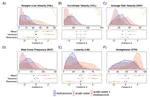Rapid divergence in sperm morphology and transgressive segregation of hybrid sperm kinematics in a young pupfish radiation
