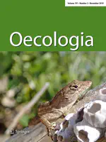 Sperm morphology and count vary with fine-scale changes in local density in a wild lizard population